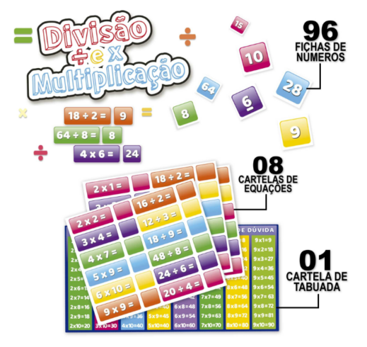 JOGO DIVISÃO E MULTIPLICAÇÃO BRINQUEDO PEDAGOGICO PAIS E FILHOS - Imagem 2